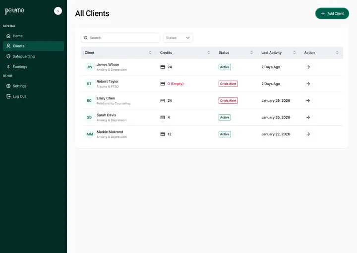 Polumo, Client list
